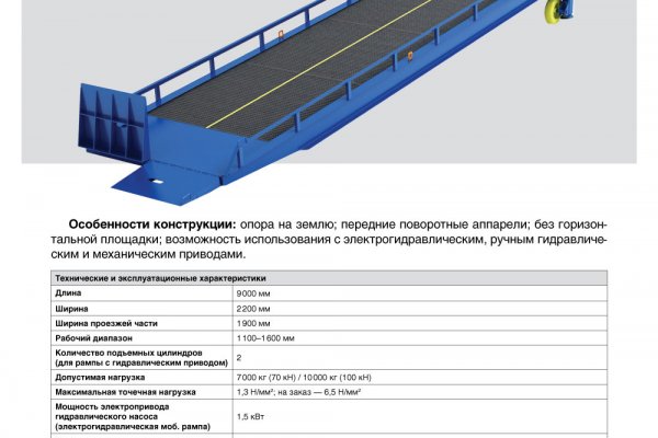 Кракен современный даркнет